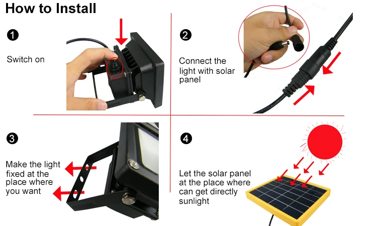 LED floodlight  (12)
