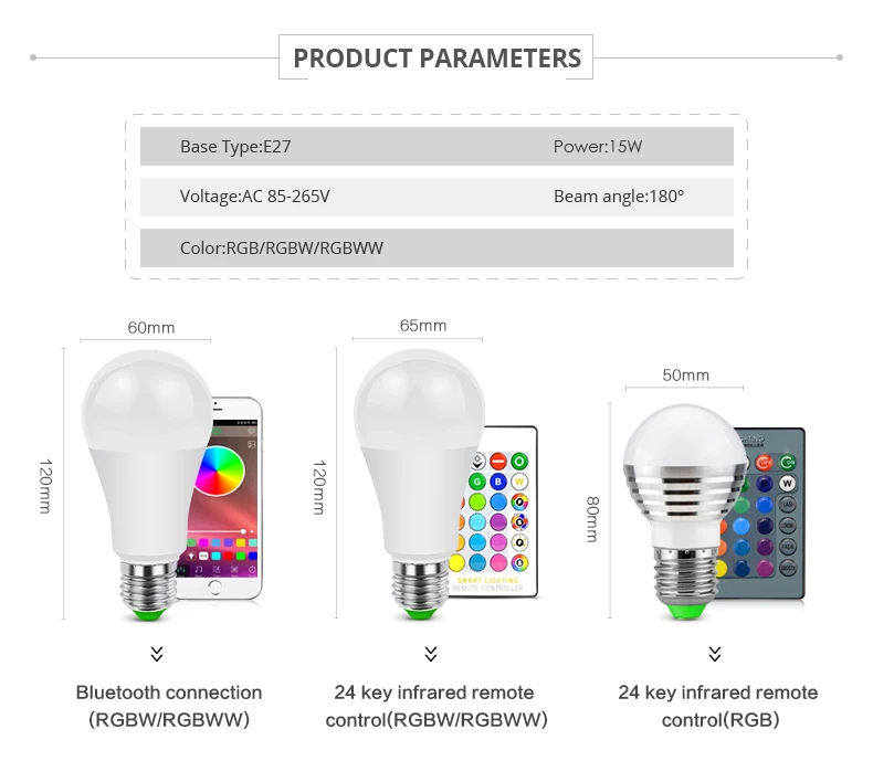 RGBW/RGBWW Светодиодная лампа Wi-Fi E27 85 V-265 V Беспроводной Bluetooth 4,0 приложение Smart Управление или инфракрасная пульт RGB красно-зелено-синий волшебная лампа для домашнего освещения