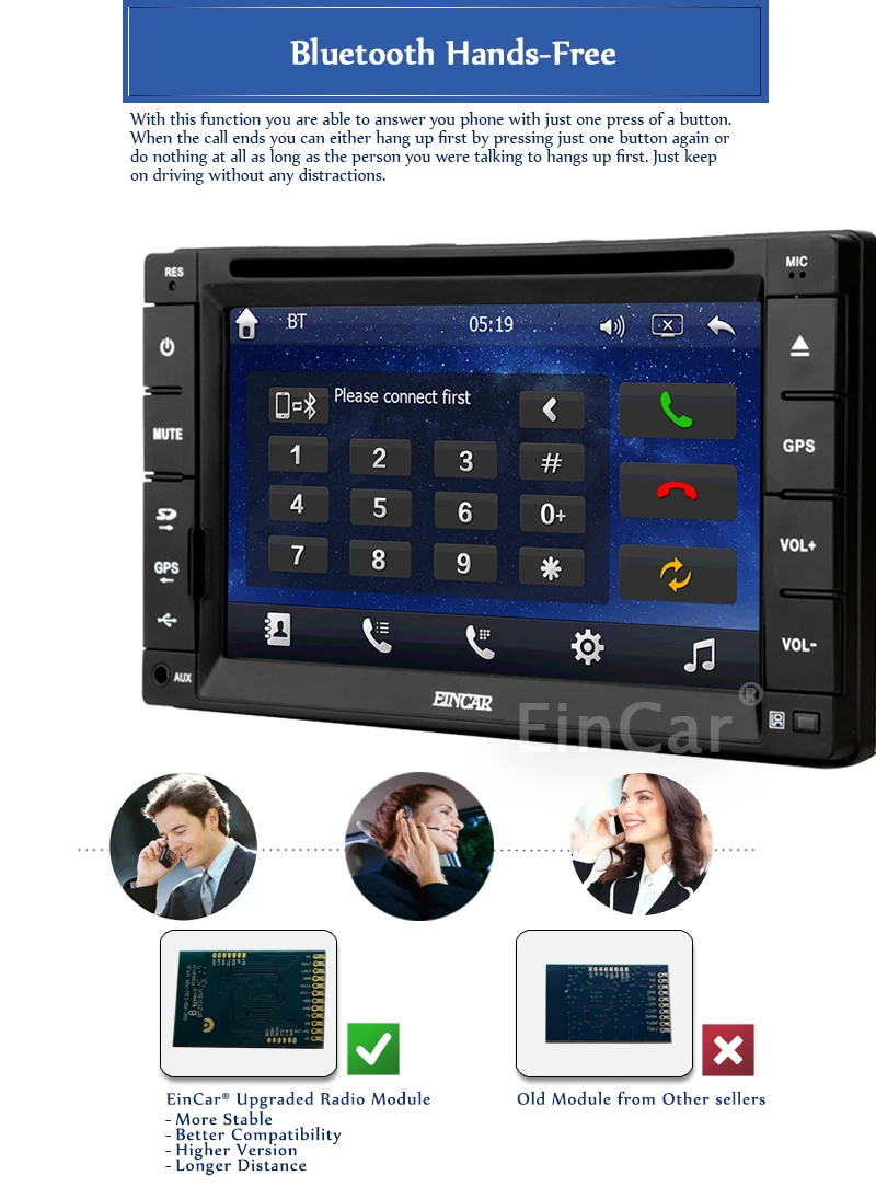 Discount Head Unit GPS Car DVD Player Accessory Movie Receiver Touchscreen Map Autoradio Stereo Auto Radio Capacitive Sub USB 5