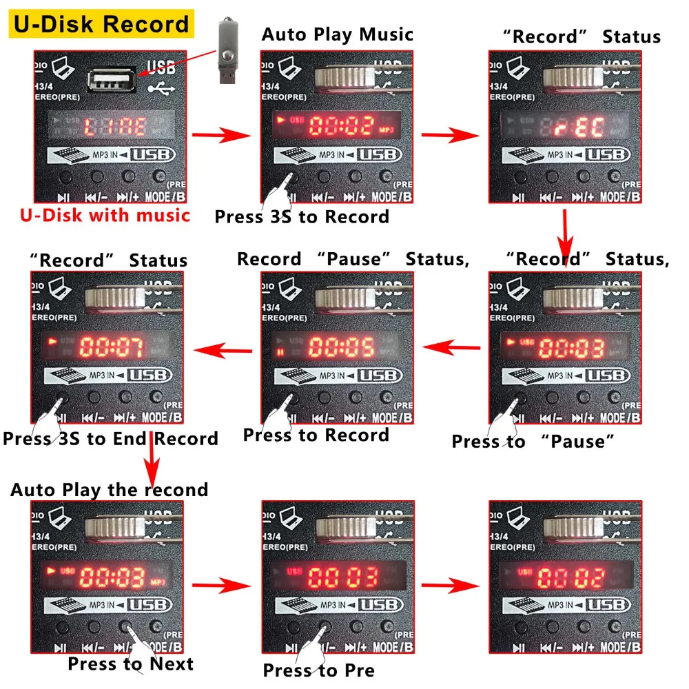 4 Channel Mixing Console 48V Phantom Power 2 Mono 1 Stereo USB PC Play