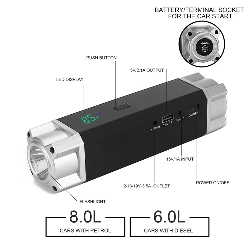 

for Petrol 8.0L Diesel 6.0L - 60C Discharge Car Jump Starter 58000mWh Starting Power Bank Auto Battery Portable Pack Booster