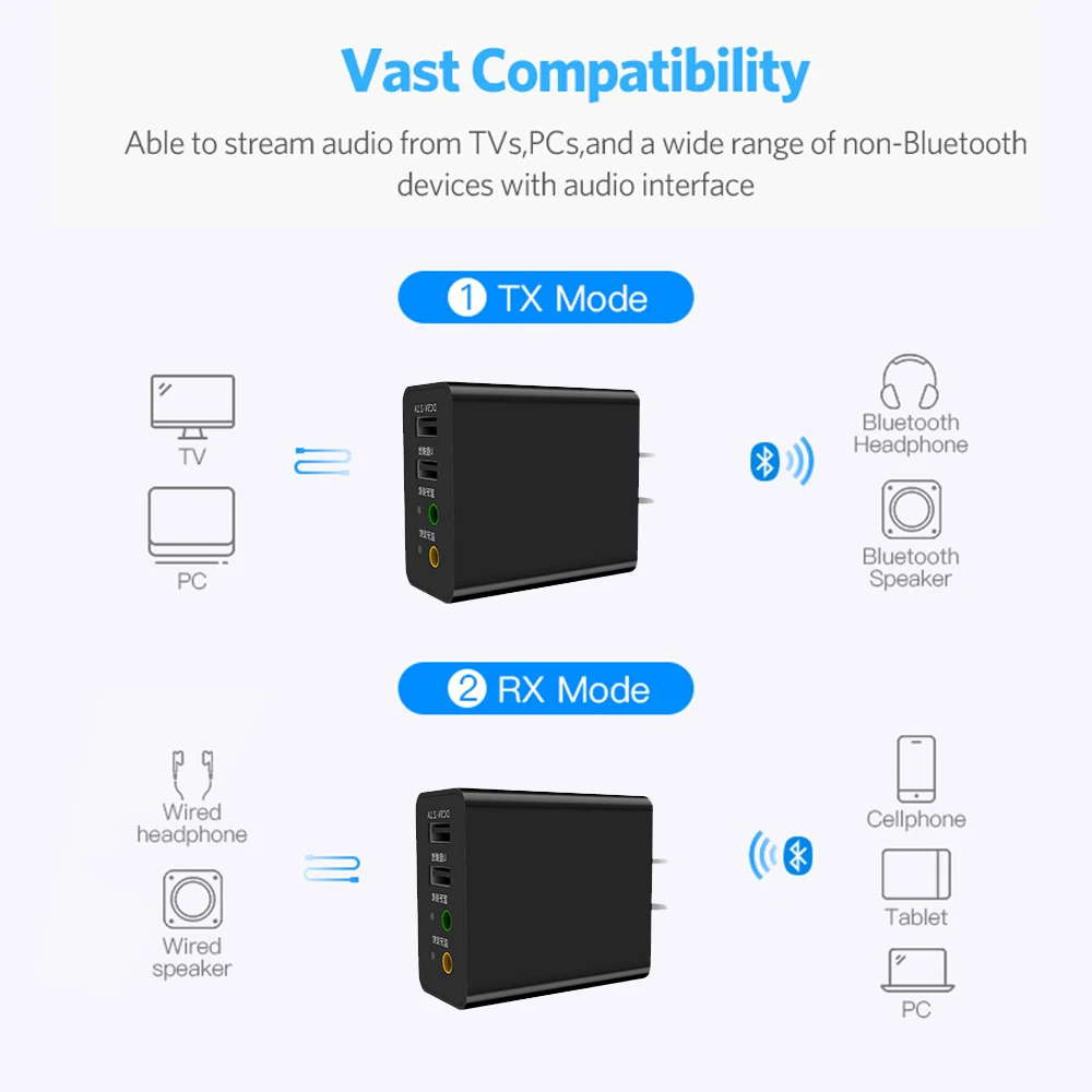 E0126 Bluetooth Transmitter Receiver (18)