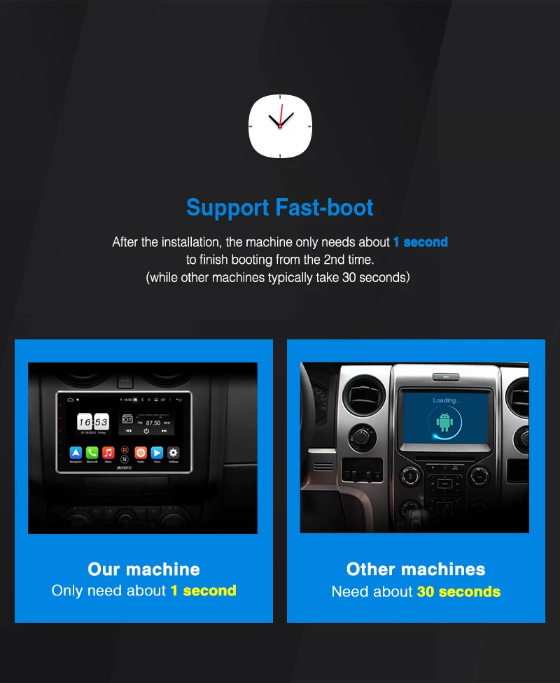 Flash Deal Pumpkin 2 Din 10.1