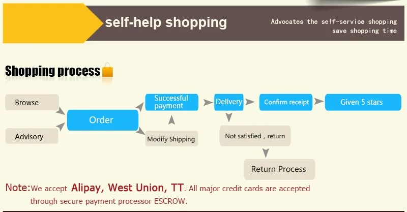 HTB1RU.oRVXXXXbgapXXq6xXFXXXK