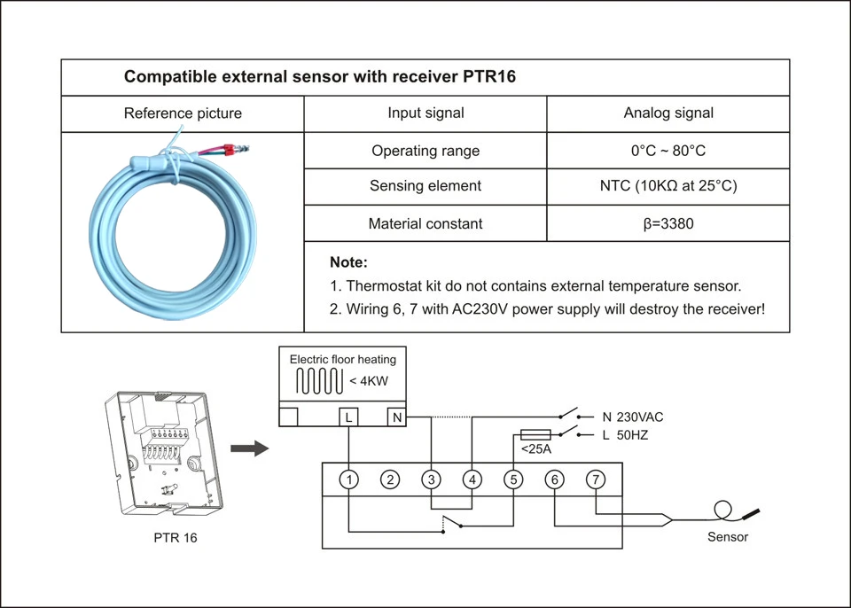 external sensor