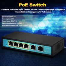 PoE Switch Power over Ethernet Adapter 4-Port PoE with 2-Port Uplink Ethernet 100Mbps IEEE802.3af 96W 48V for IP Cameras Powered