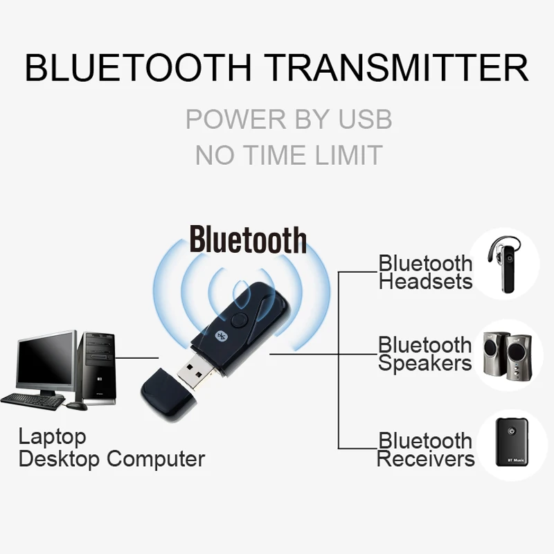 Беспроводной USB 2 0 Bluetooth передатчик Мини адаптер BT 4 аудио музыка стерео передача