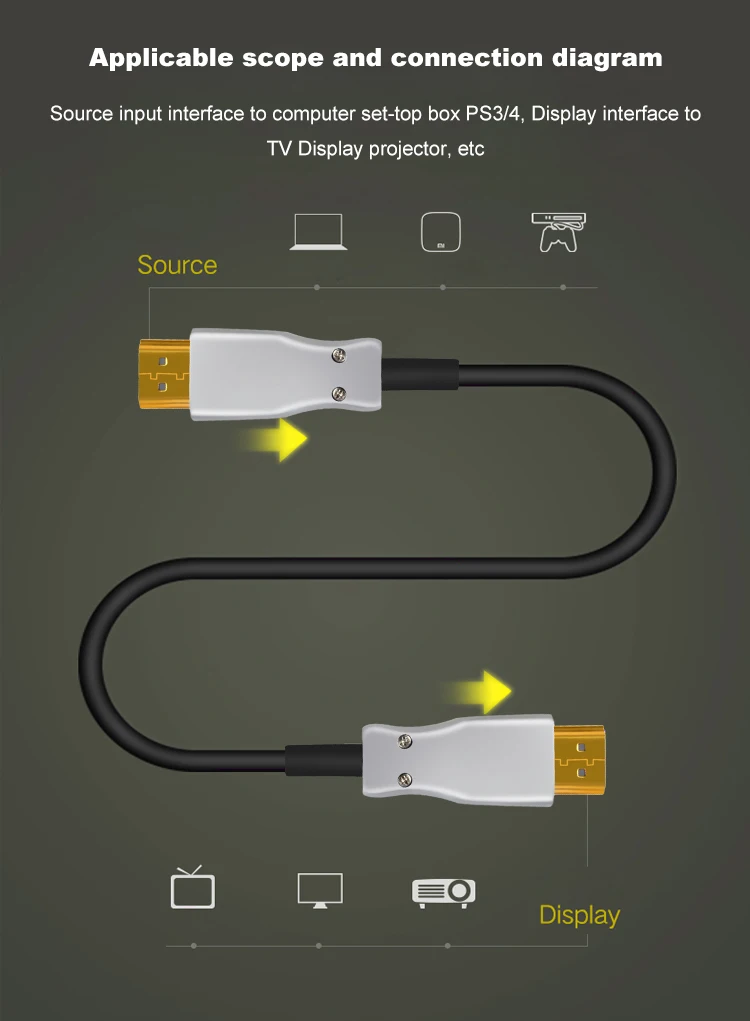 8 HDMI 2.0 Cable Active Optical Cable Long Transmission Lossless 4K 60Hz for HD TV Projector PS4 20m 30m 50M 10M Fiber Optic HDMI