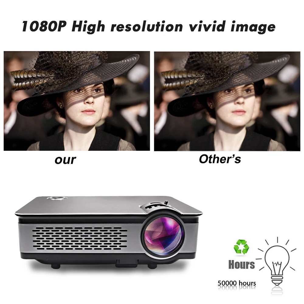 Проектор светодиодный Salange T24 1080P Full HD 5500 лм HDMI VGA USB 1920x1080|Проекторы для домашнего
