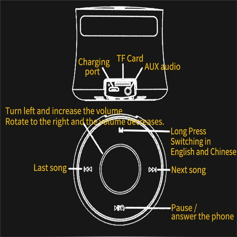 Portable Mini Bluetooth Speaker Wireless V4.1 Bluetooth Speaker Superb HD Sound&Bass 360 Degree Stereo USB Charging 40AP907