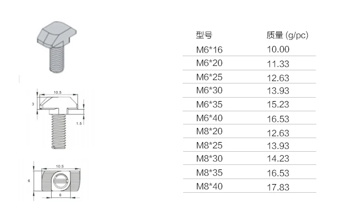 50 шт. 20шт алюминиевый профиль аксессуары Т-образный болт крепежа для паза 6 мм m5* 10 m5* 12 m5* 16 m5* 20 m5* 25