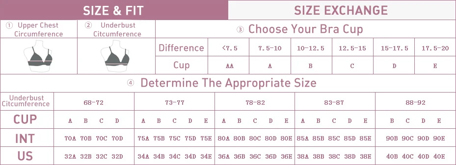 Как выяснить размер бюстгальтера таблица. 75b какой размер груди. Размер бюстгальтера таблица 90с. Взаимозаменяемые размеры бюстгальтеров. Как померить размер бюстгальтера таблица правильно.
