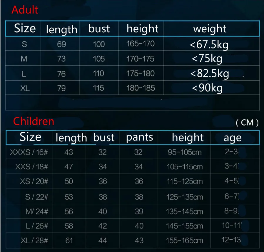 size