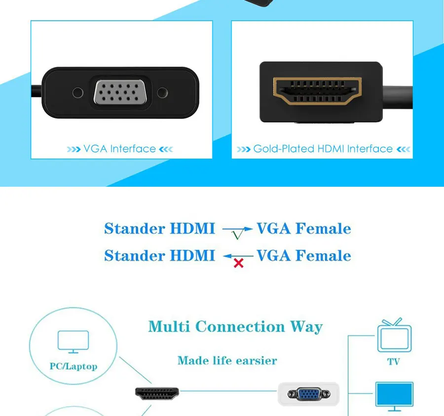 Urgrico hdmi-vga адаптер мужской для Famale HDMI VGA конвертер адаптер 1080P цифро-аналоговый видео аудио для ПК ноутбука планшета