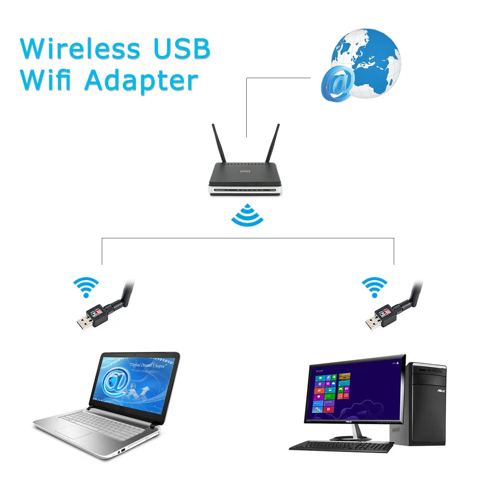 USB WiFi адаптер 150 Мбит/с 5dBi PC WiFi Dongle USB Wi-Fi антенна WiFi приемник мини Ethernet беспроводная сетевая карта Wi Fi адаптер