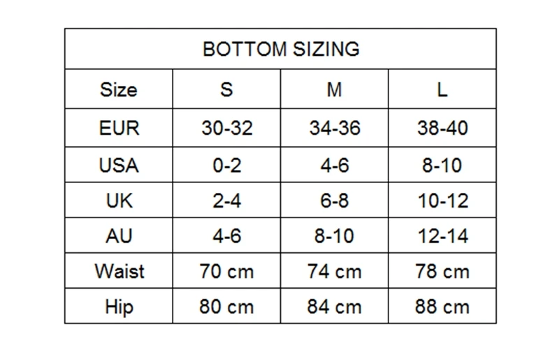 size