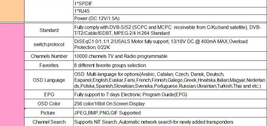 [Бразилия] Freesat GTC fta спутниковый ресивер DVB S2 Frete De Brasil Receptor DVB-C dvbT2 4K Android box ISDB-T Bluetooth 4,0 IPTV