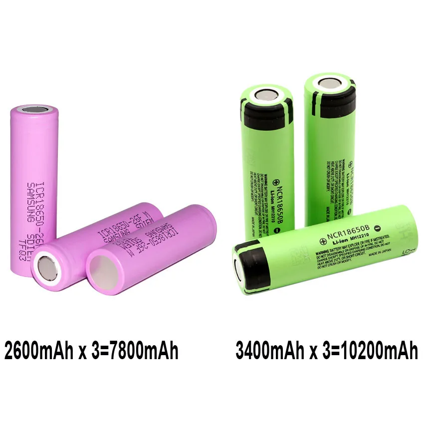 18650