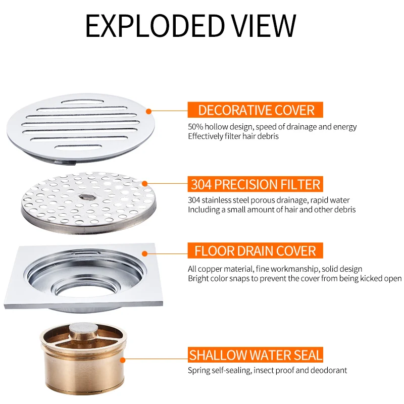 GEYO евро напольные стоки античная латунь душ Трап дезодорант для ванной комнаты евро квадратный напольный сливной фильтр крышка Решетка отходов