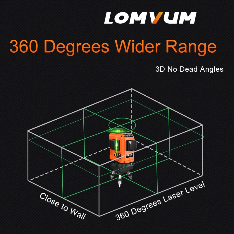 Лазерный уровень LOMVUM самонивелирующийся лазерный с 12 линиями 3D Поворот на 360