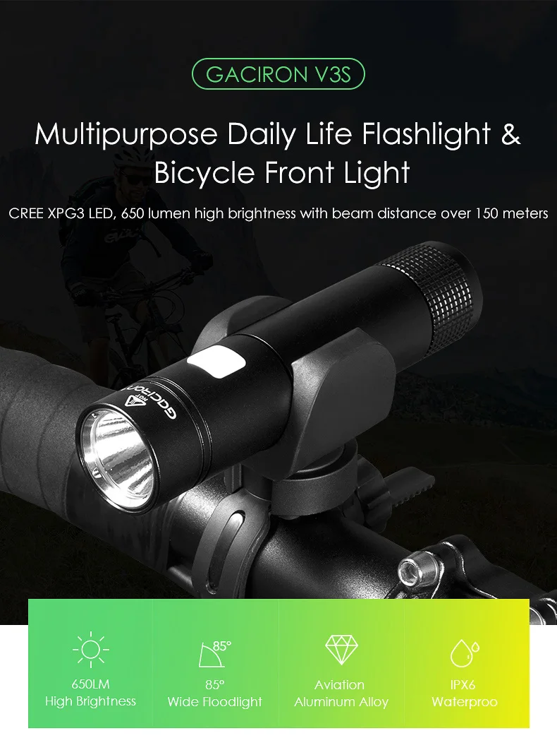 Top GACIRON Bike Accessories Bicycle Torch Light Waterproof USB Rechargeable Handlebar LED Front Light Flashlight 650 Lumen 0