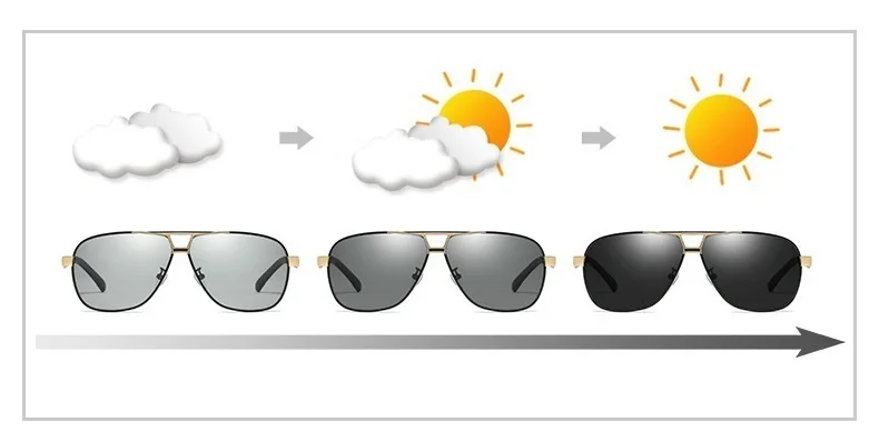 Pilot фотохромные солнцезащитные очки, мужские поляризованные солнцезащитные очки для вождения, хамелеон, очки для вождения, защитные очки ночного видения, Uv400