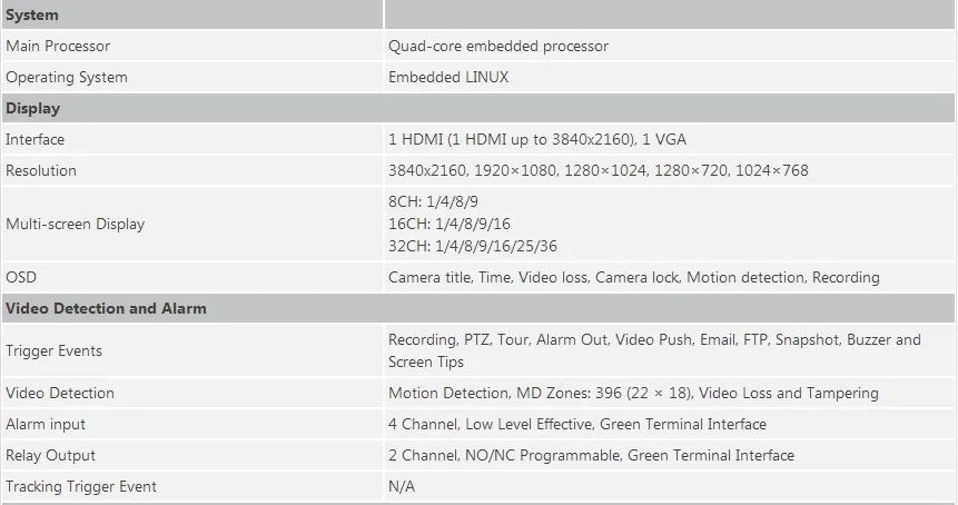 NVR5208-4KS2  1