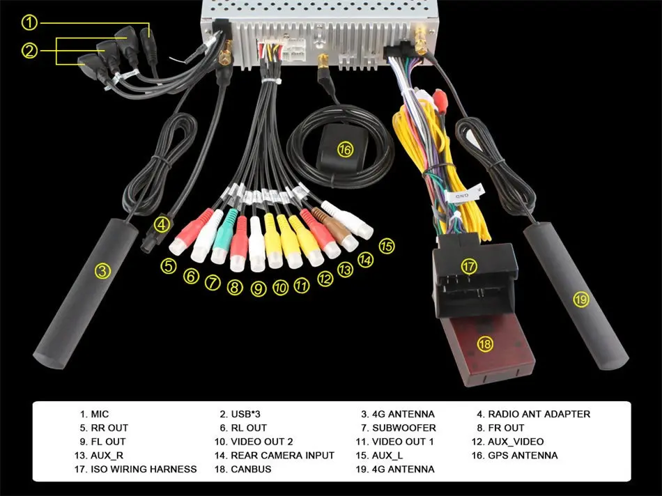 Perfect Ownice C500 4G SIM LTE Android 6.0 Octa 8 Core Car DVD For BMW 3 Series E90 E91 E92 E93 GPS Support Wifi Radio 2GB RAM 32GB ROM 24