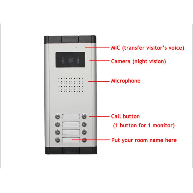 XSLSMT520V70F-8