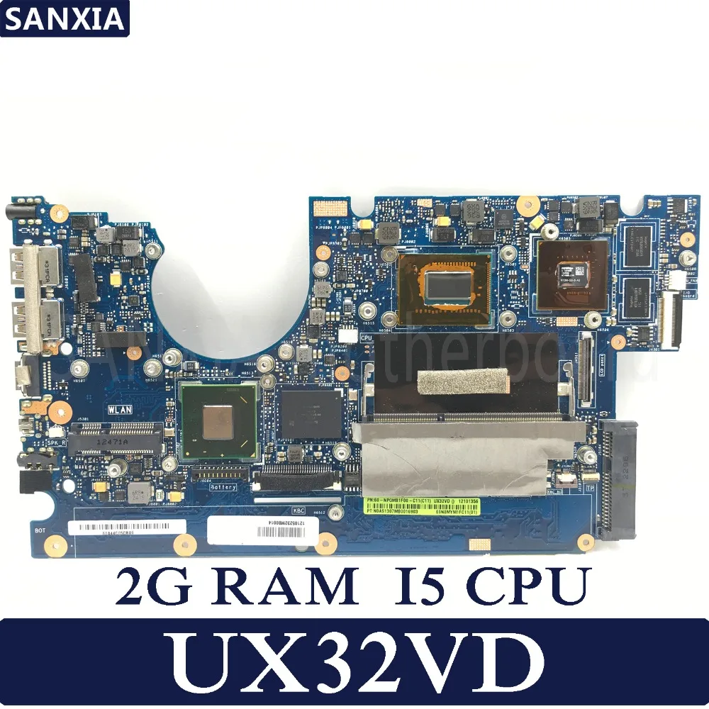 Computer Components