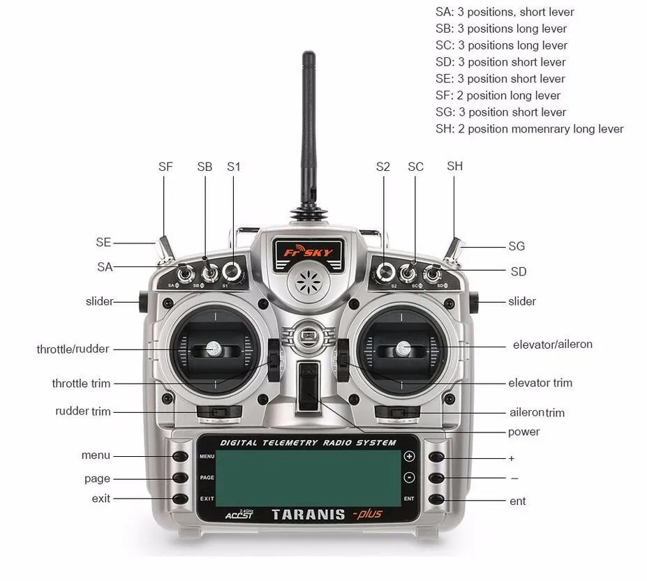 

Original FrSky Taranis X9D Plus 2.4G ACCST Transmitter Without Receiver Mode 2 for RC Quadcopter Helicopter Airplane