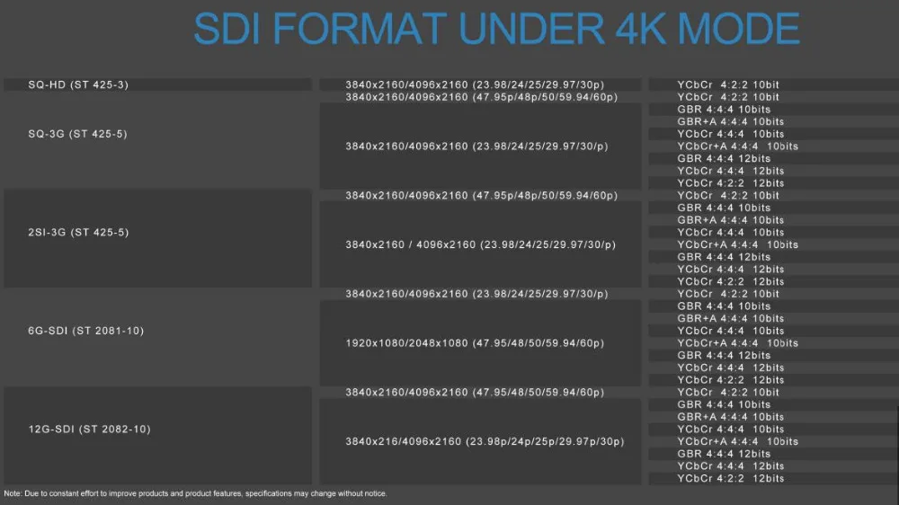 Lilliput BM230-12G 23," 3840*2160 12G SDI 4 K HDMI широковещательный монитор 12G-SDI одноканальный, двухканальный, Quad-Link