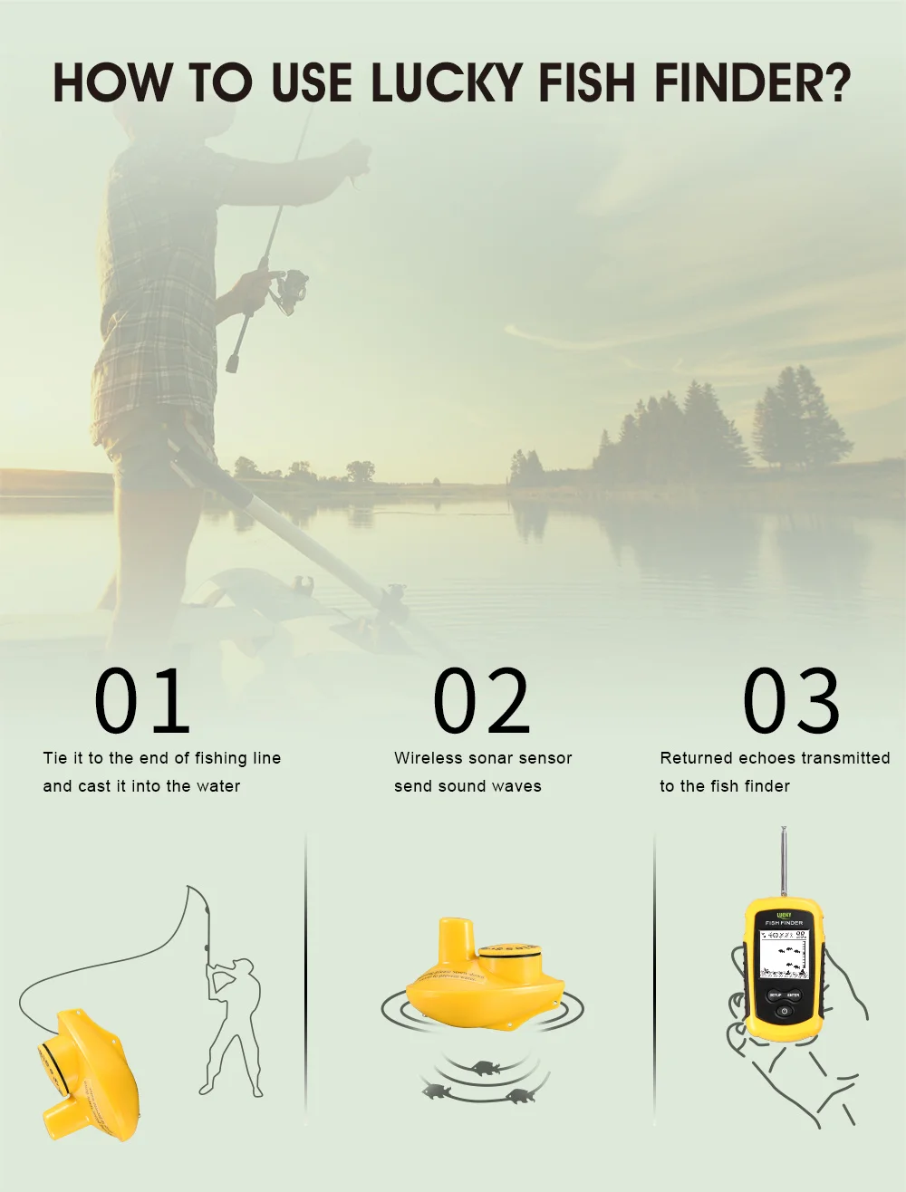 Manual do Russo! Sorte Ff1108 1 Sounder Transdutor Alarme Fishfinder Sonar Portátil Fish Finder 0.7 100 m Pesca Ecobatímetro 21 High Quality Esporte e Lazer