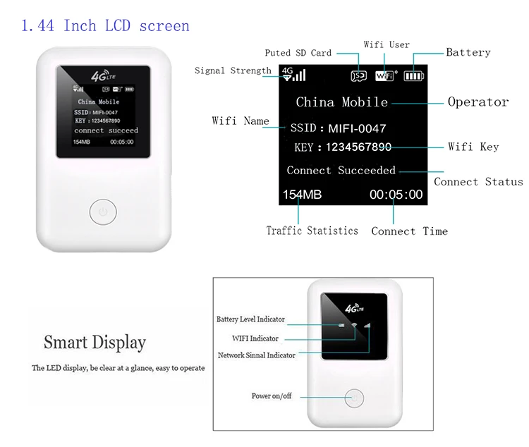 TIANJIE MF902 высокое Скорость разблокирована 3g 4G МОДЕМ wifi маршрутизатор GSM UMTS WCDMA LTE FDD TDD catfi sim-карты автомобильный wi-Fi роутера автомобилей, Wi-Fi