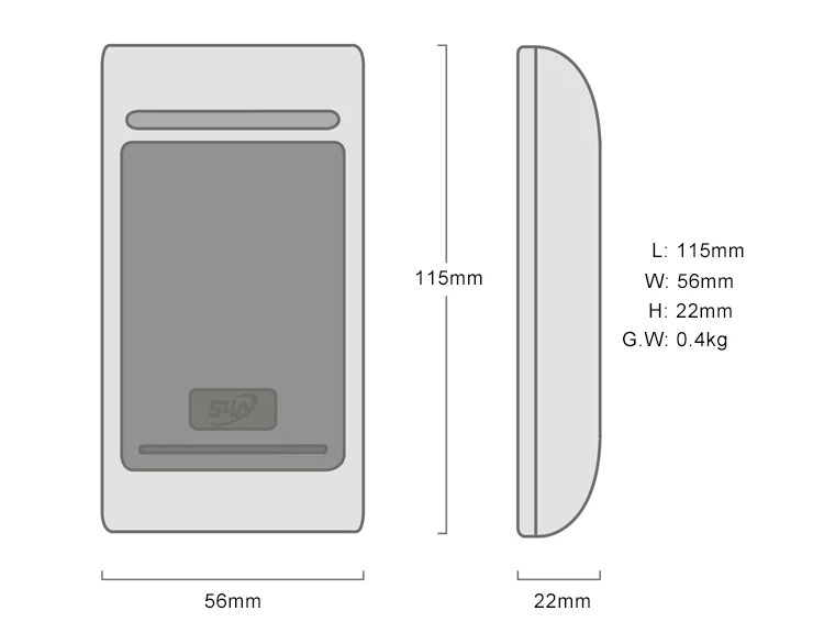 access controller-2