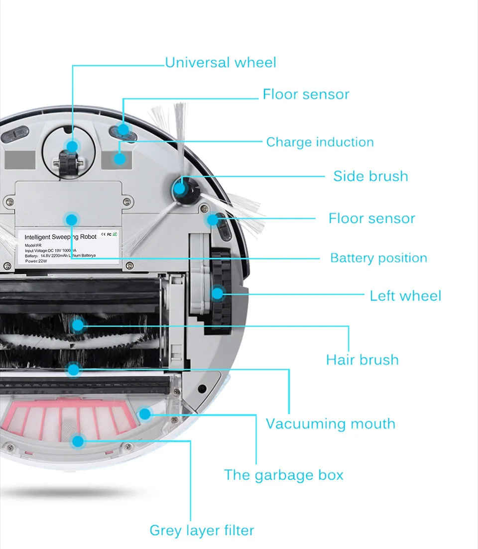Robot vacuum cleaner 20