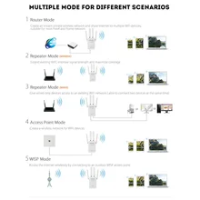 Home Network Booster Wireless WIFI Router