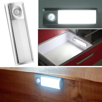 

USB Charging LED Night Light Infrared Induction Wardrobe Closet Stair Lamp