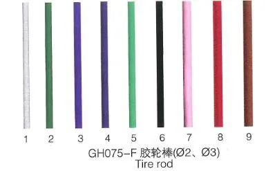 GH075-F
