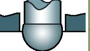 astm