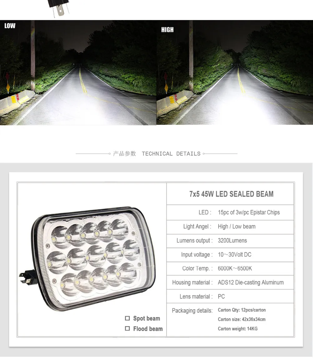 7x5-led-sealed-beam_04