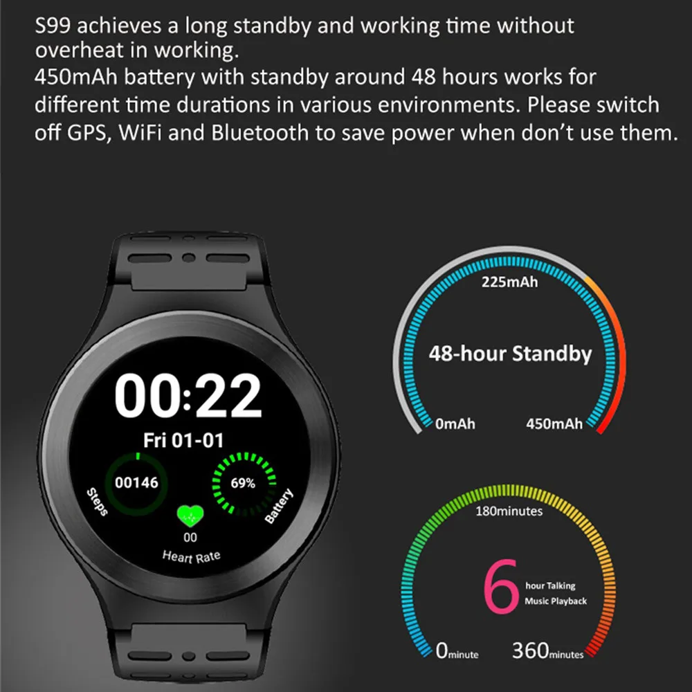 2019 Most Popular design ONCELL Full round screen Men GSM 3G Quad Core Android 5.1 8GB Smart Phone Watch GPS WiFi Bluetooth