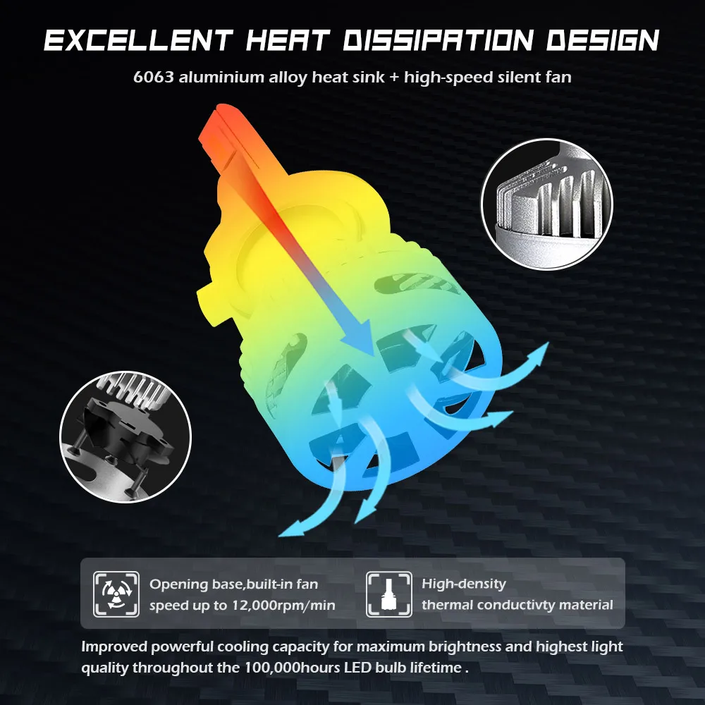 Novsight высокое качество H7 светодиодный H11Head светильник мощный турбо холодный вентилятор D1 D2 9012 светодиодный автомобильный светильник для проекторов Тип головной светильник s