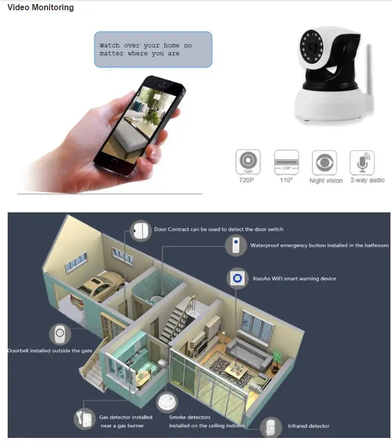 network camera
