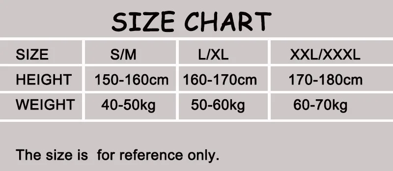 size