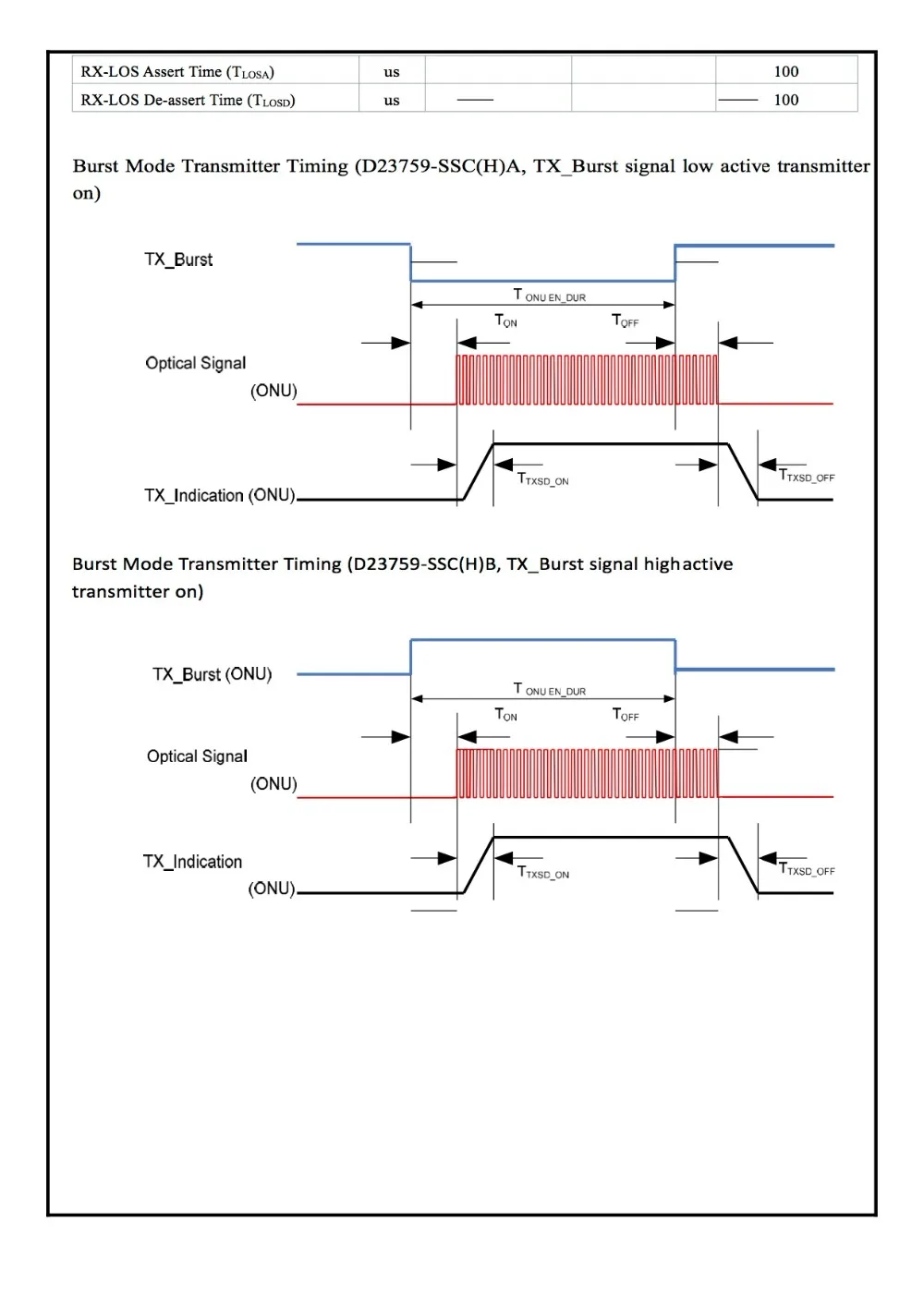 10GEPON ONU data sheet