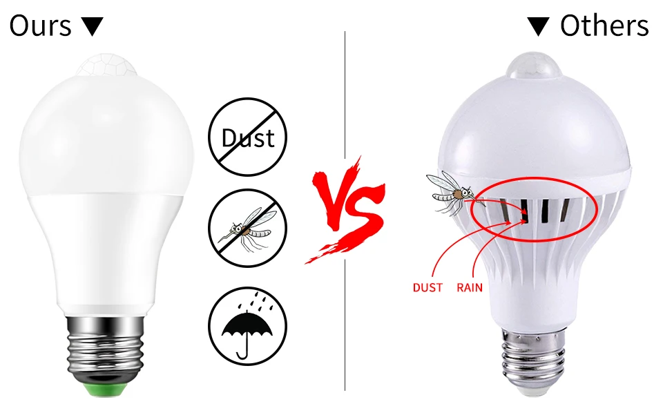 Светодиодная лампа пассивного инфракрасного движения Сенсор Лампа 220 V 110 V заката до рассвета лампочка E27 B22 IP42 с Сенсор Смарт лампочки 12Вт 18Вт оптические датчики день-ночь
