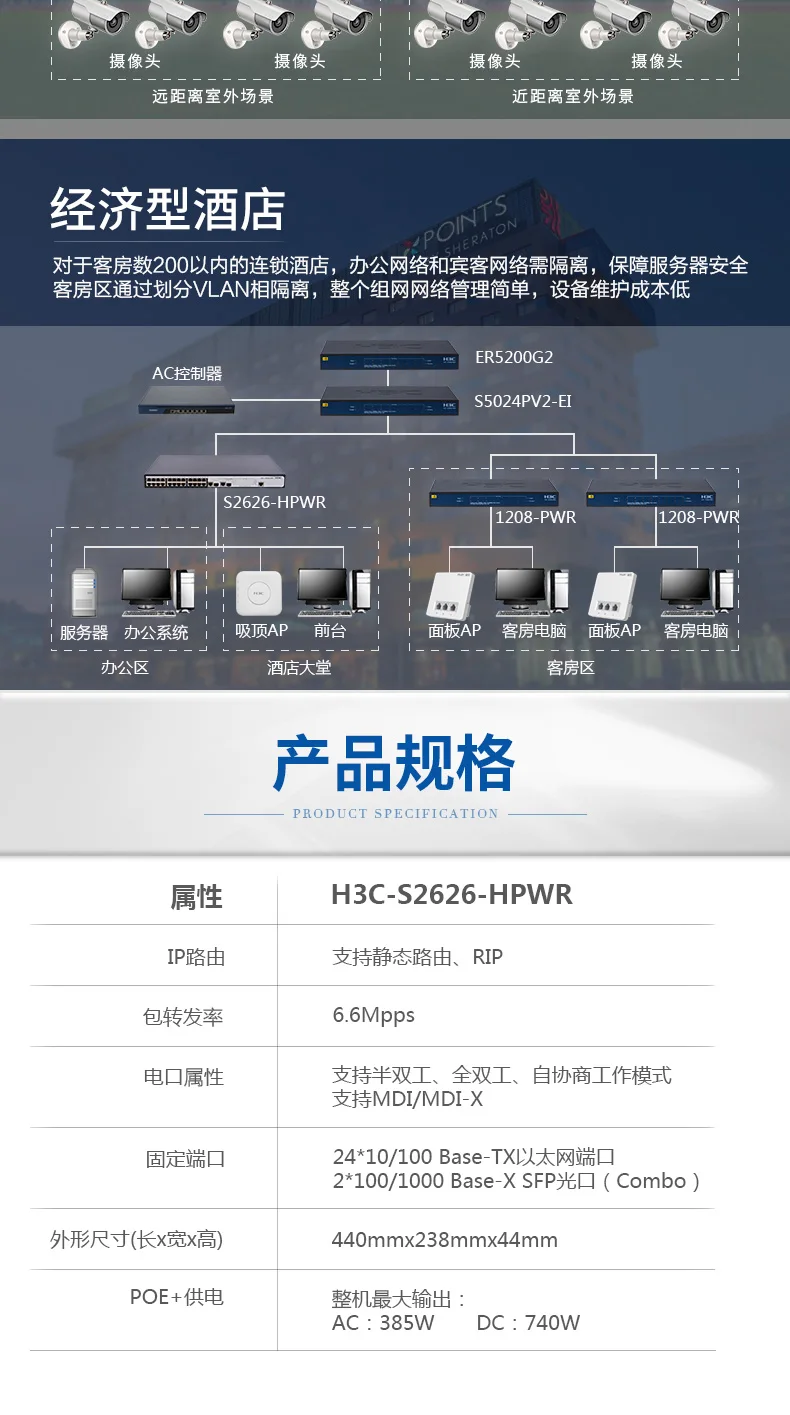 SMB-S2626-HPWR 24-портовый м 100 м коммутатор 2 Оптическая сеть POE Управление Ethernet