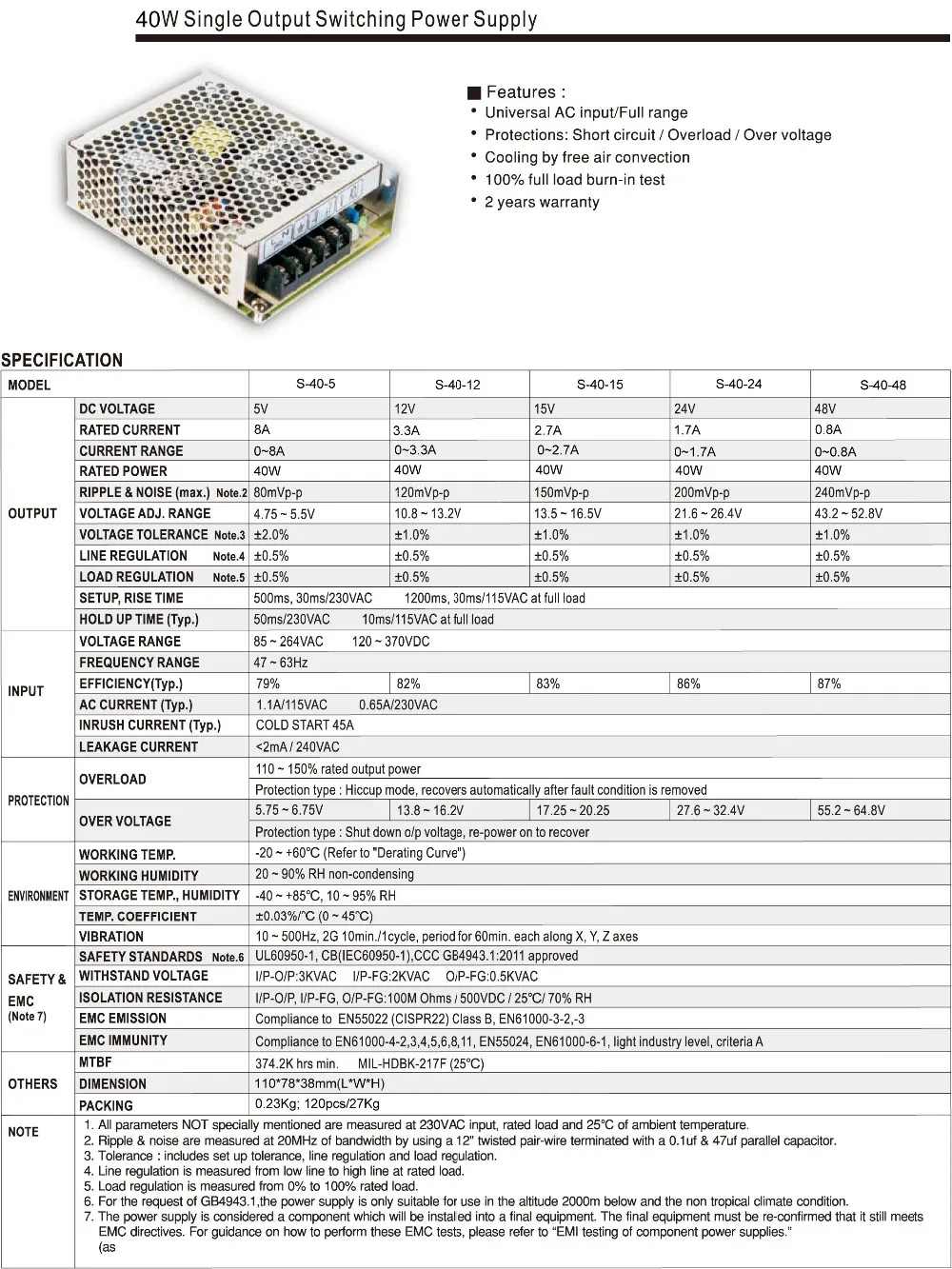 nes-40-spec-1