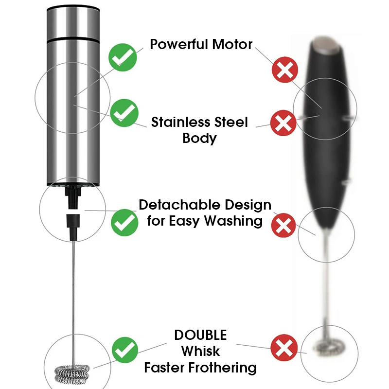 2 в 1 Электрический молоковзбиватель 2 венчик ручной пеновзбиватель для молока кухонный миксер для капучино кофейные фрезы с подставкой